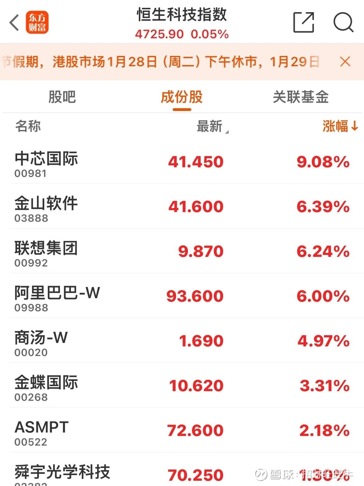 港股科技“冰火两重天” 投资逻辑或已深度重构