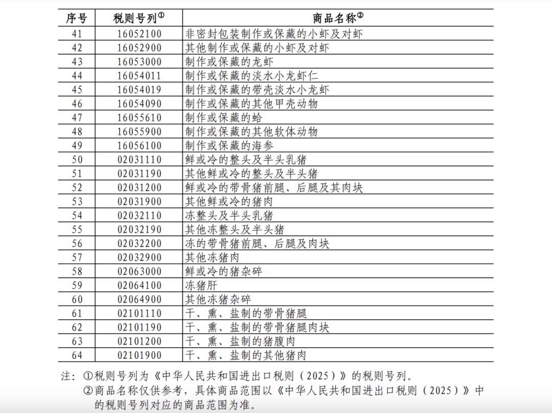 商务部公告2026年第13号 公布调整对加拿大反歧视措施