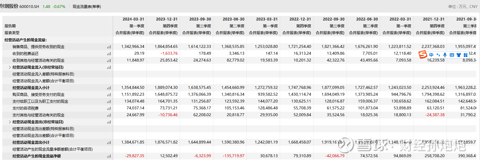 电改深化叠加盈利改善 马年首周电力板块走强