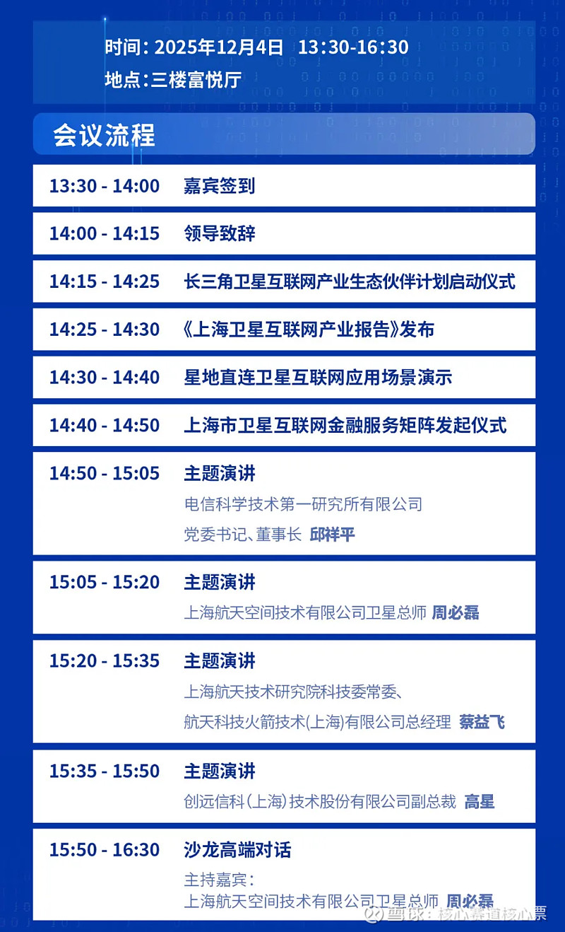 两会现场速递丨雄安新区空天信息和卫星互联网产业已形成雁阵格局