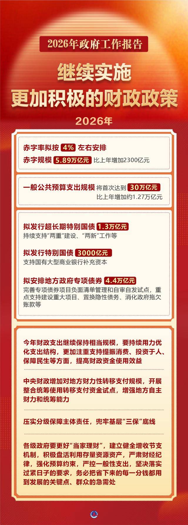 两会新华解码·政府工作报告丨就业友好型发展方式如何构建？