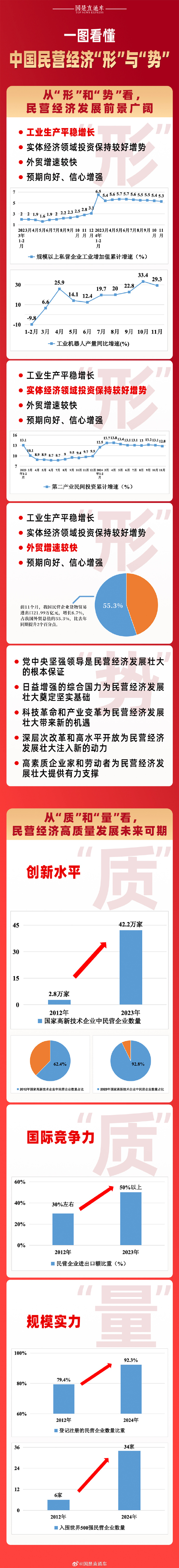 两会特稿丨以高质量发展为全球经济注入信心与稳定性——海外人士聚焦中国经济增长预期目标