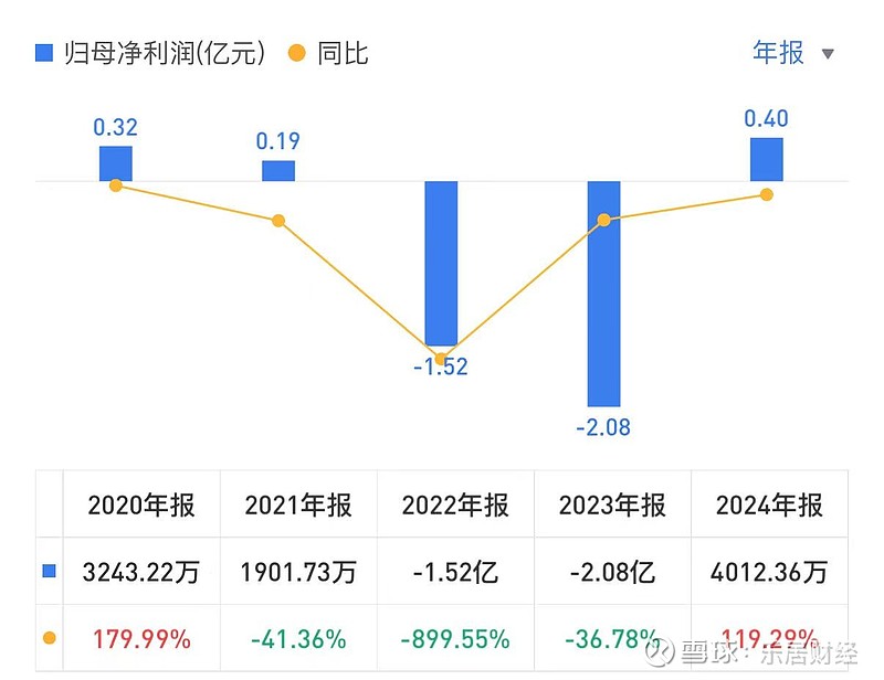 全国政协委员、恒银科技董事长江浩然建议：设立传统产业转型升级支持计划 引导金融活水精准滴灌