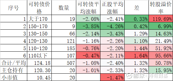 东京股市开盘大跌