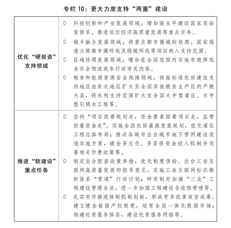两会受权发布丨全国人民代表大会常务委员会工作报告（摘要）