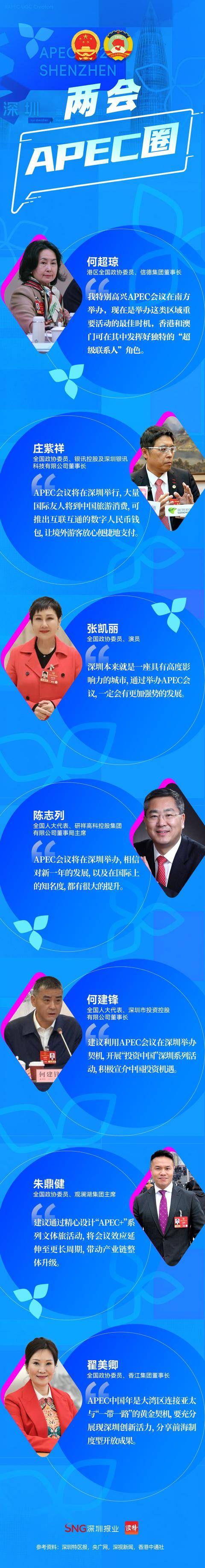 消费培育 资本引导 政策创新 代表委员热议三维发力拓展内需增长新空间