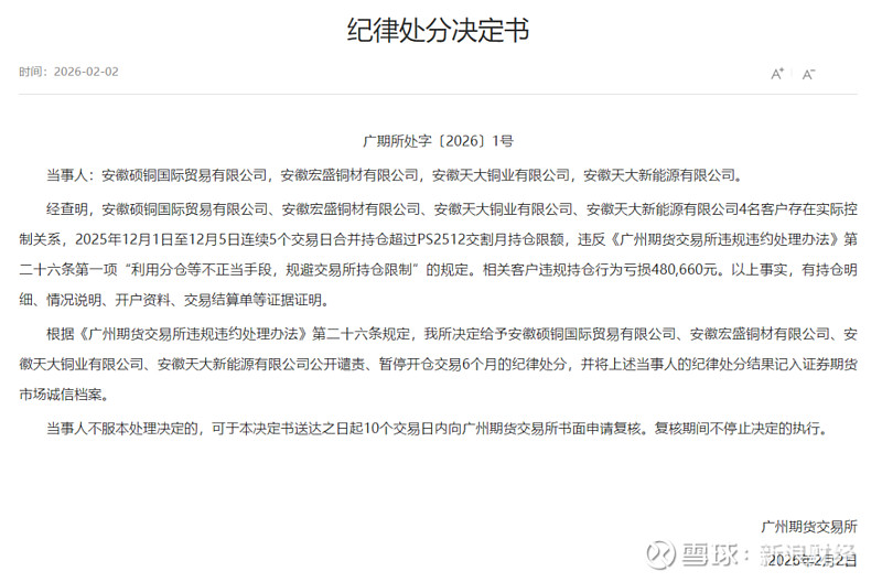 广期所发布关于多晶硅期货ps2703、碳酸锂期货lc2703合约有关事项的公告