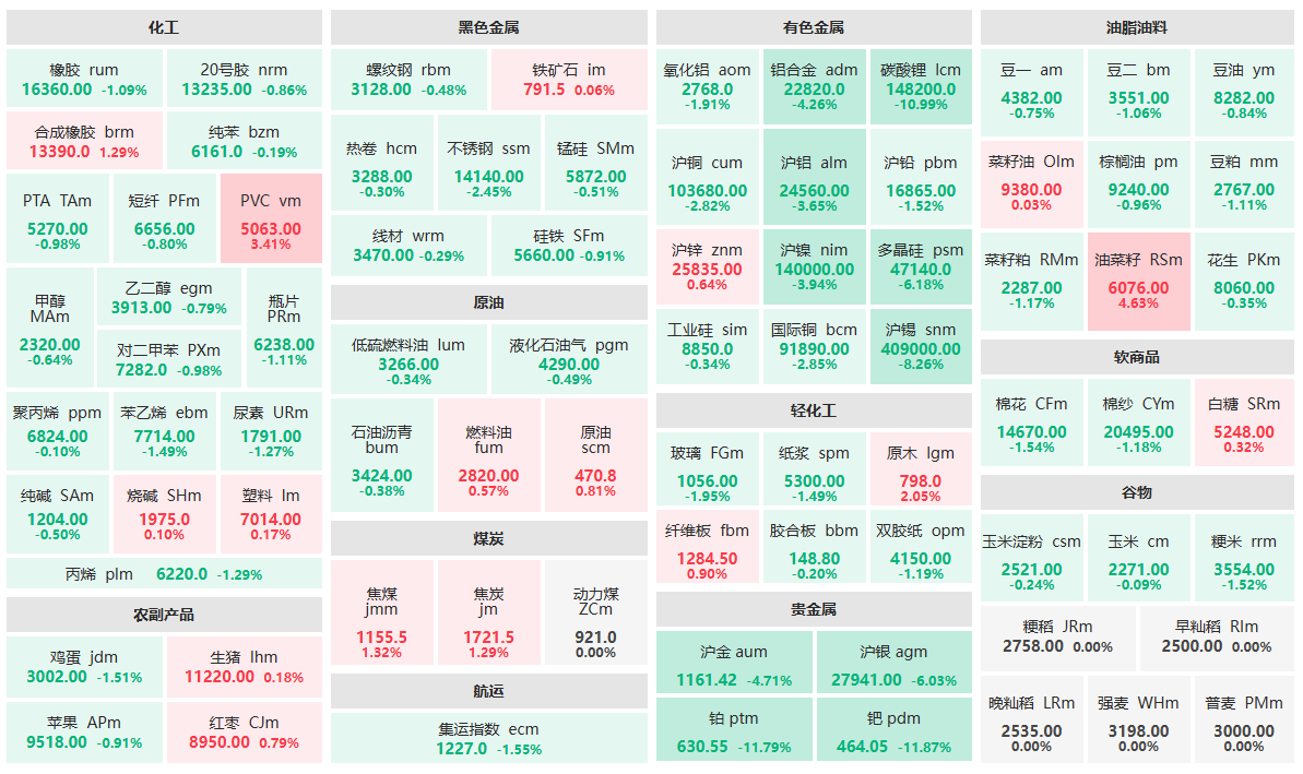 广期所发布关于多晶硅期货ps2703、碳酸锂期货lc2703合约有关事项的公告
