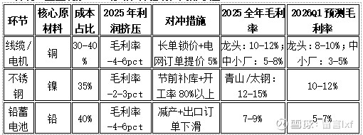 广期所发布关于多晶硅期货ps2703、碳酸锂期货lc2703合约有关事项的公告
