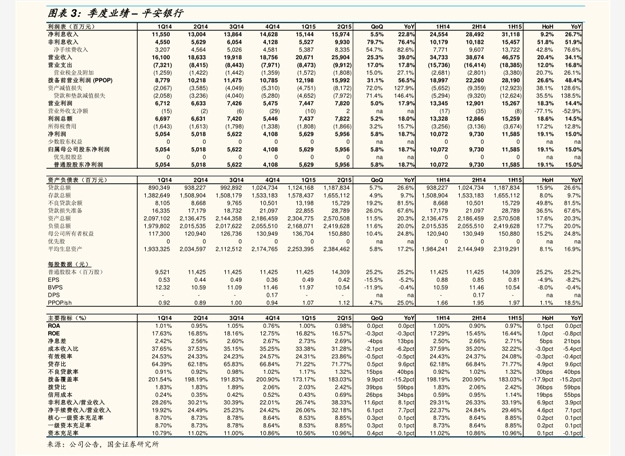 重庆啤酒经营显韧性 2025年实现业绩稳健增长
