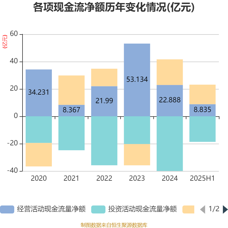 大众汽车集团2025年利润显著下滑 拟通过人员优化降本增效