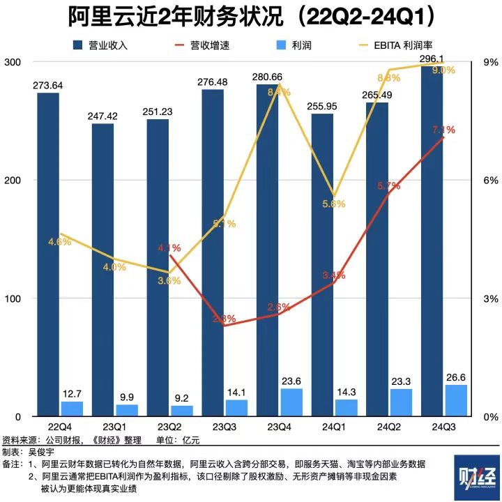 大众汽车集团2025年利润显著下滑 拟通过人员优化降本增效