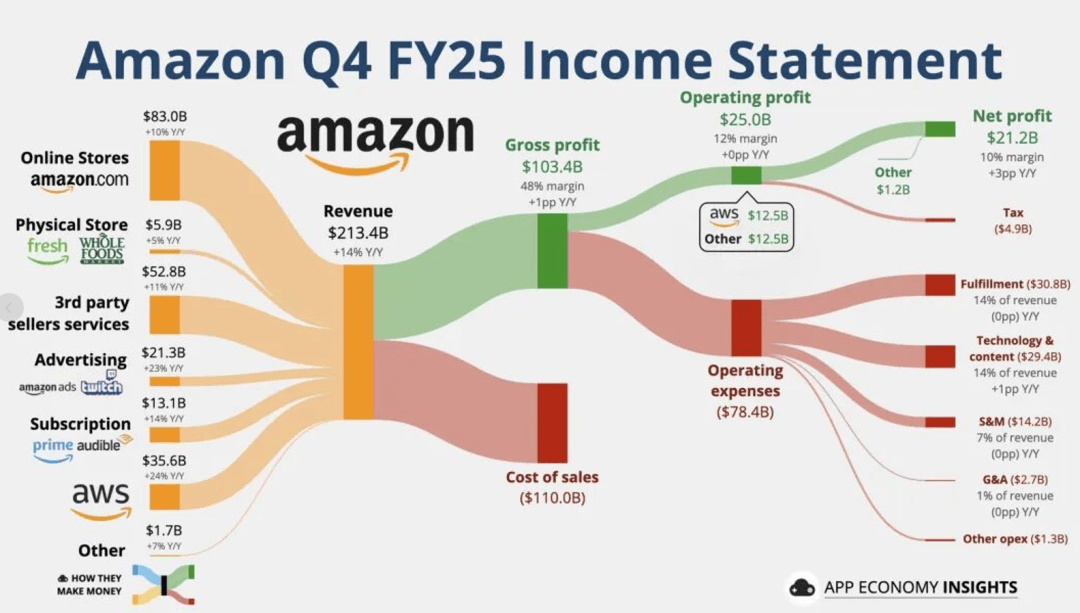 大众汽车集团2025年利润显著下滑 拟通过人员优化降本增效