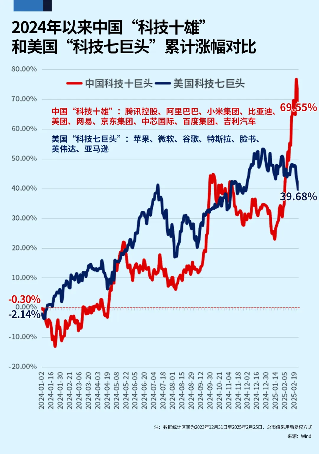 布局中美热门AI股 华夏港美人工智能ETF发行