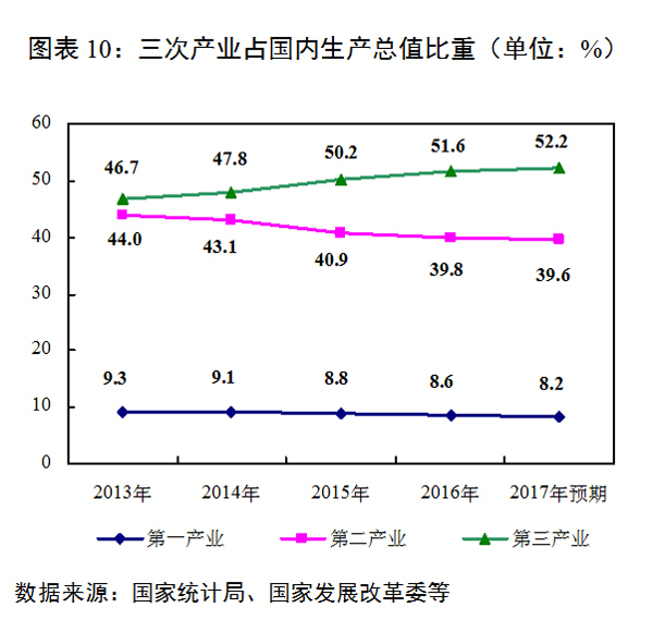 两会受权发布丨中华人民共和国国家发展规划法