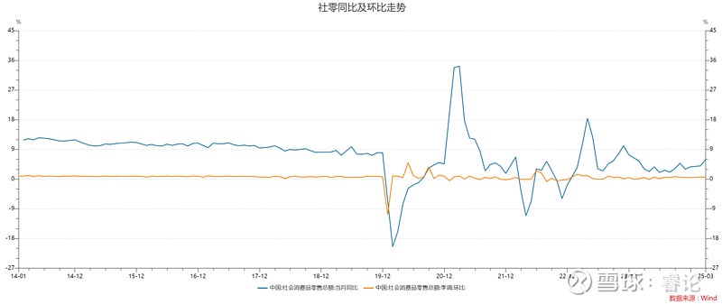 全国医保影像索引已上传3.49亿条