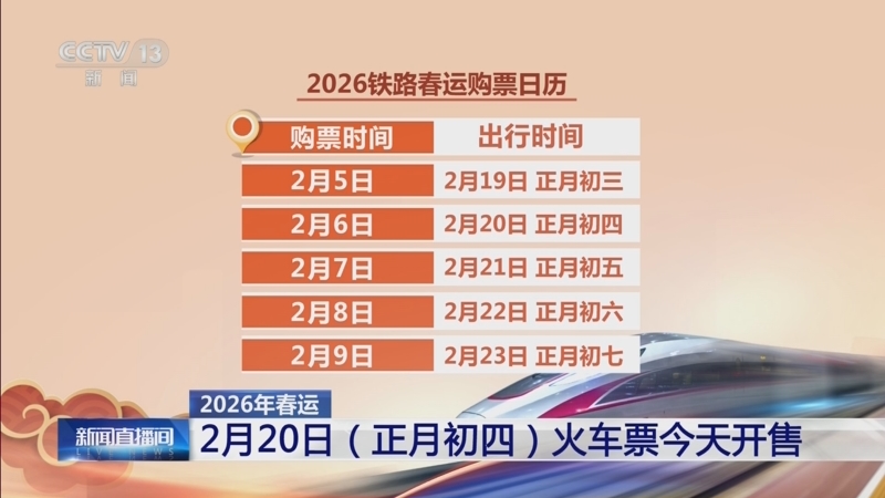 长江干线2026年春运进出港货物量超4亿吨