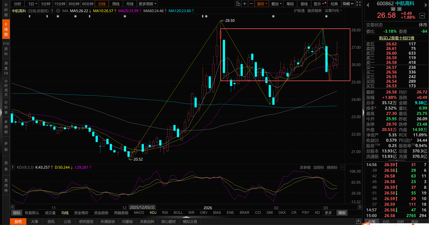 “算电协同”打开绿电增长空间 聪明资金争相涌入相关主题基金