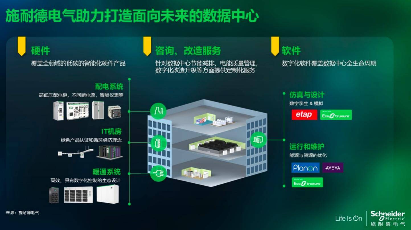 “算电协同”打开绿电增长空间 聪明资金争相涌入相关主题基金