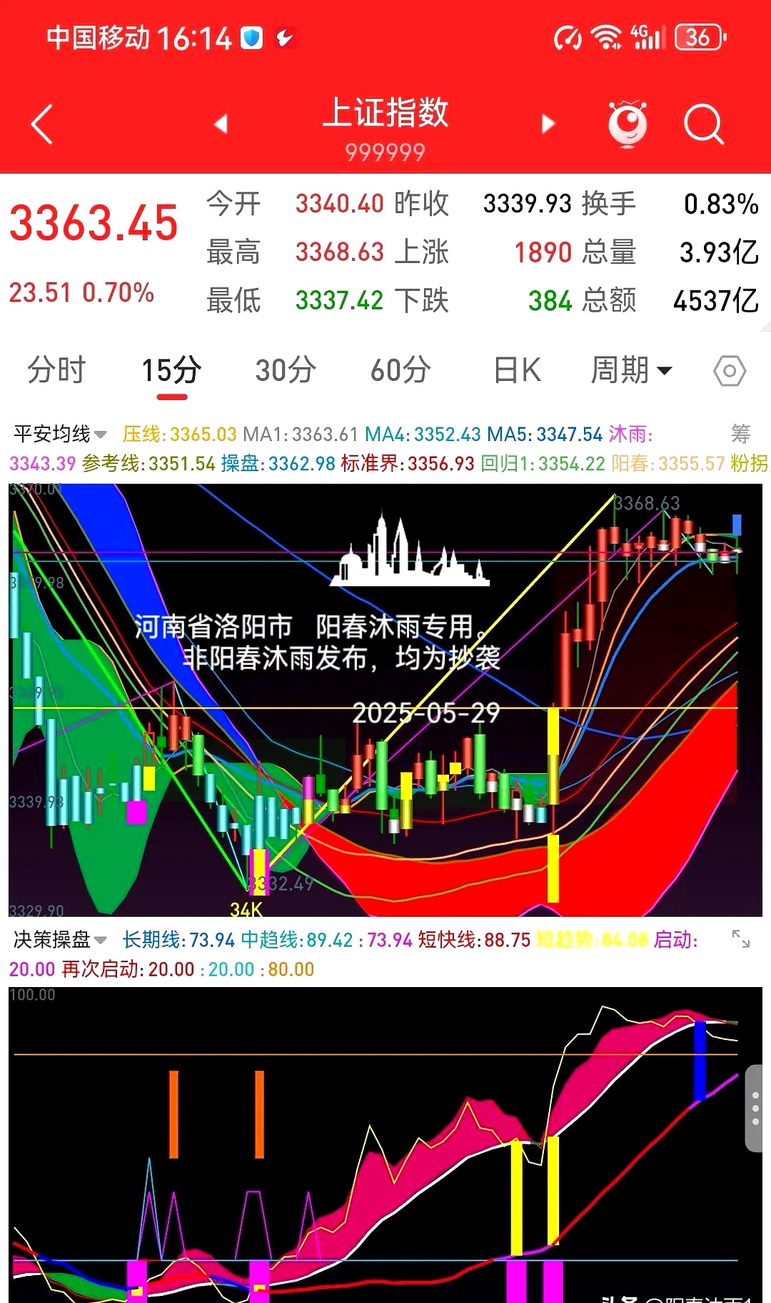 午评：沪指跌0.71% 种业、水产品概念逆市走强