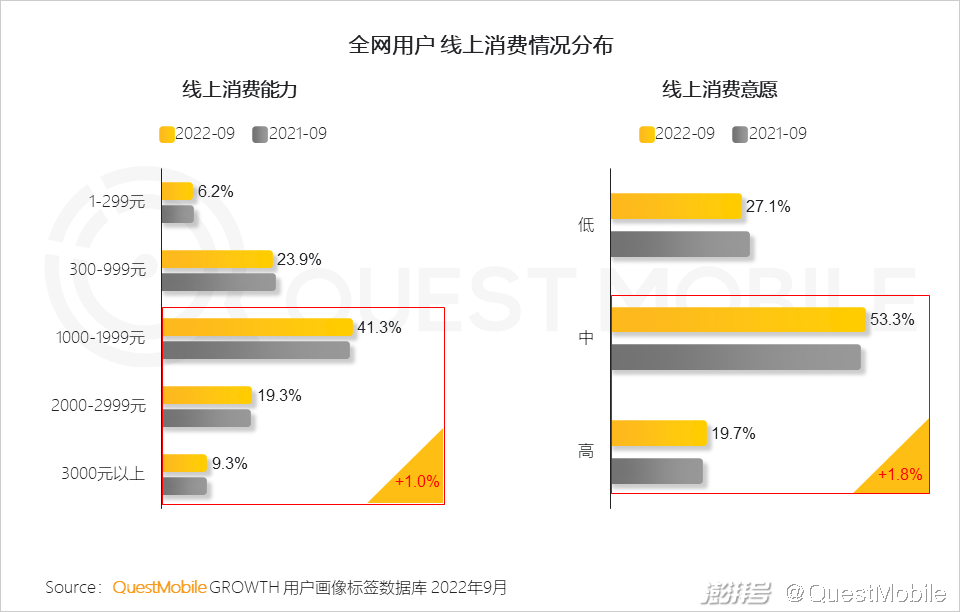 新华视点·关注“3·15”｜谁在“围猎”银发群体？监管部门重拳整治！