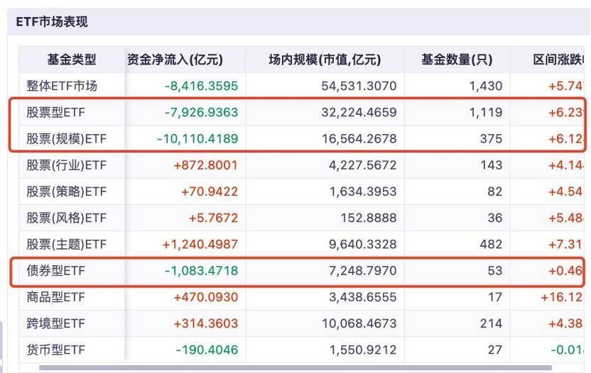 美债投资逻辑生变 QDII债基仍有配置价值
