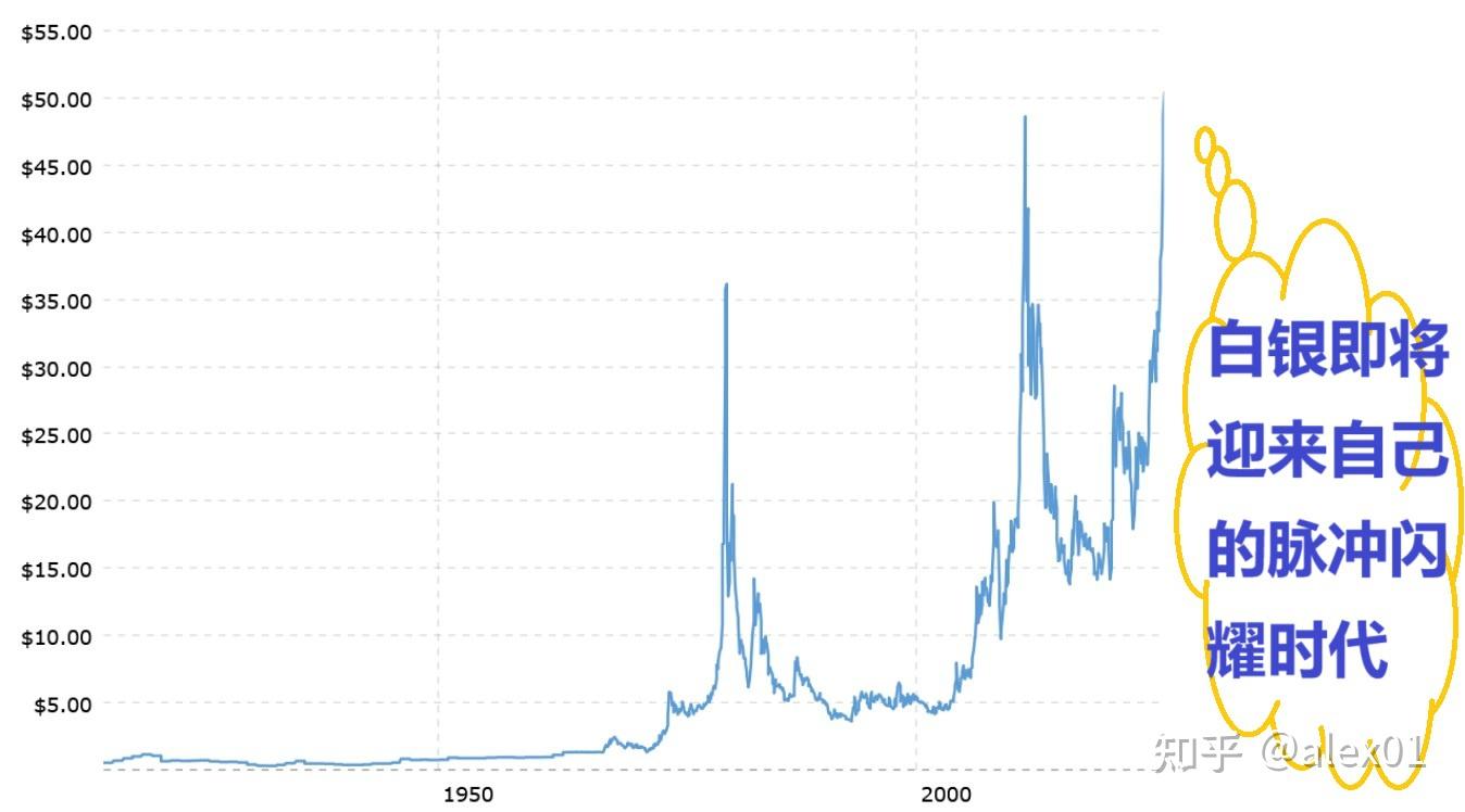 美元指数19日大幅下跌