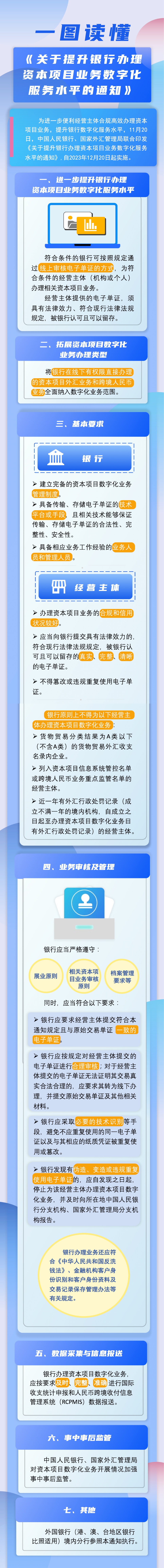 国家外汇局：提升资本项目开放水平
