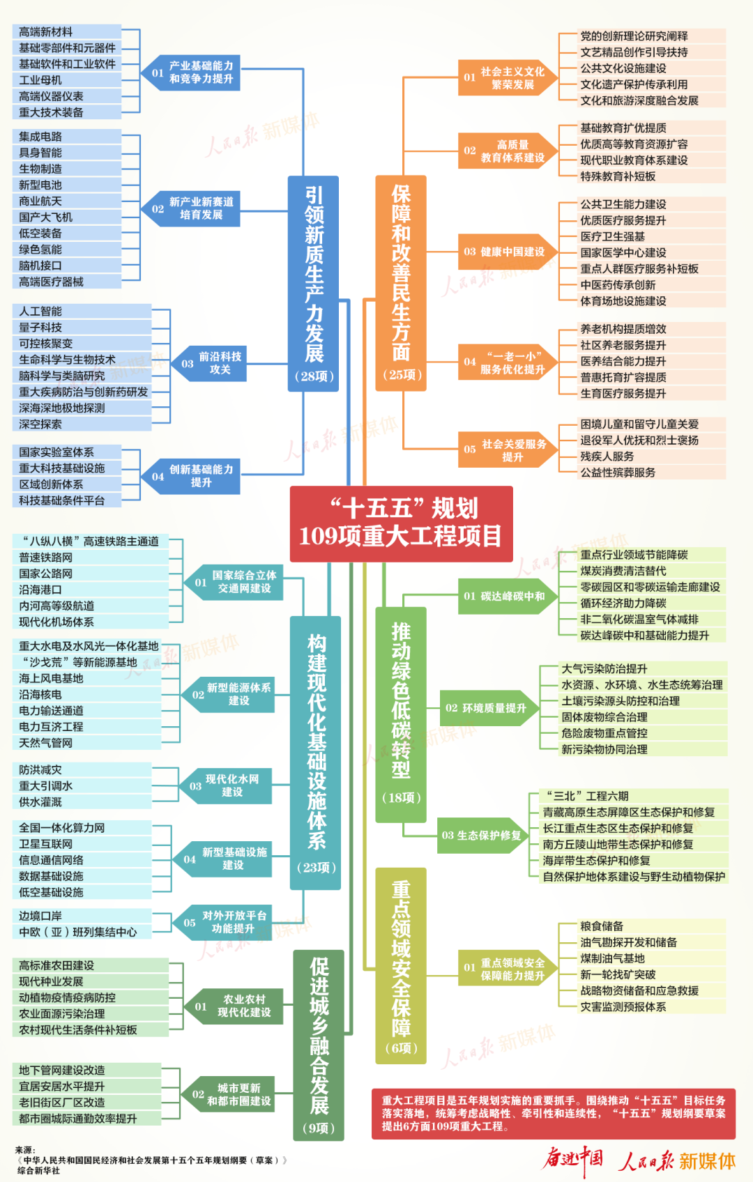 国家外汇局:提升资本项目开放水平
